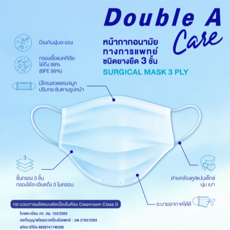 [ส่งด่วน]Double A Care หน้ากากอนามัยทางการแพทย์ ชนิดยางยืด 3 ชั้น , แมส , ป้องกันฝุ่นละออง สิ่งสกปรก