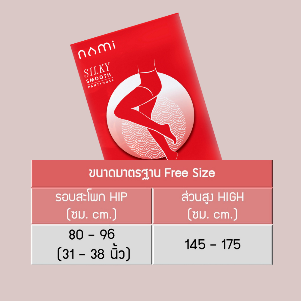 รูปภาพ 2