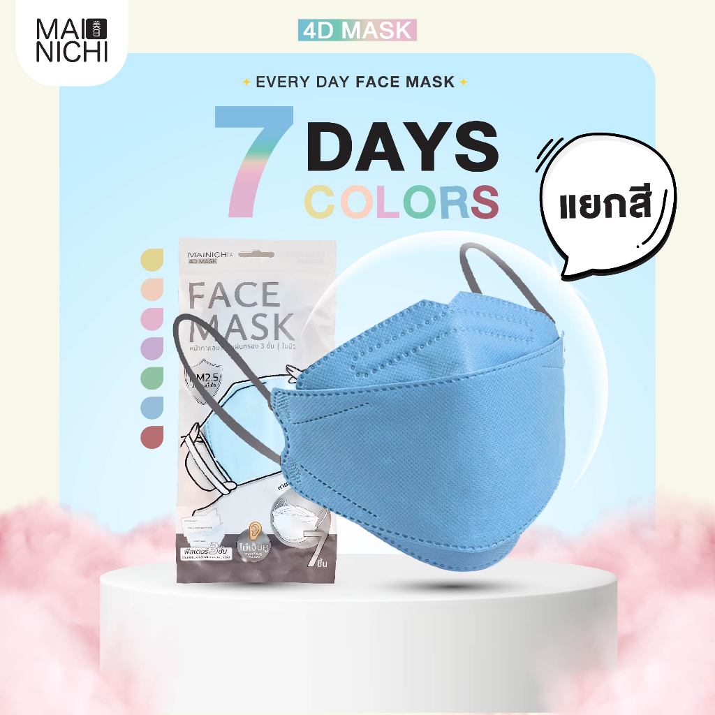 MAINICHI-ไมนิจิ หน้ากากอนามัย KF94 (3 LYR) Medical Mask รุ่น 7 Days สีเดียว (7 ชิ้น)