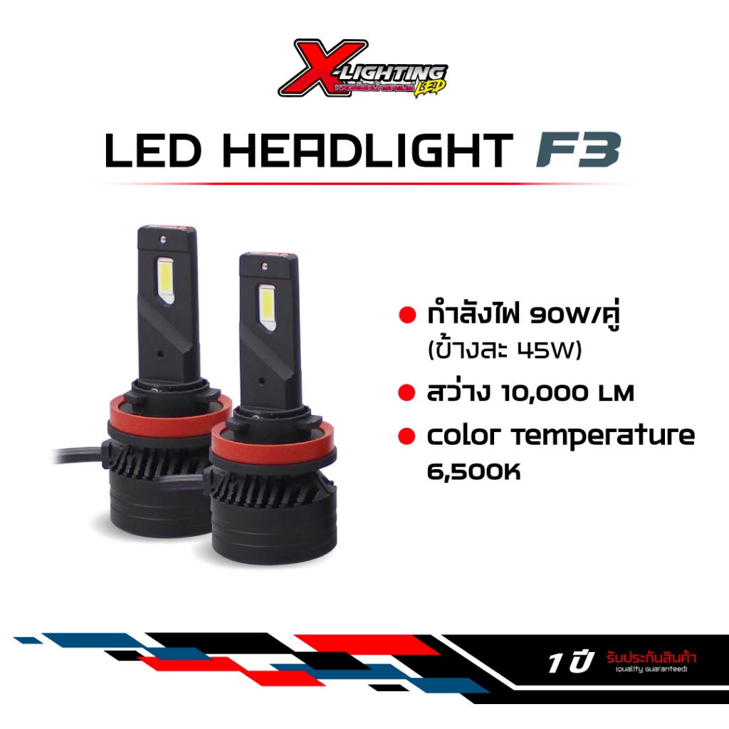 1 คู่ หลอดไฟหน้ารถยนต์ LED รับประกัน 1 ปี ขั้ว H4 H7 H11 แสงสีขาว 
รุ่น F3 Series 90W 20000LM