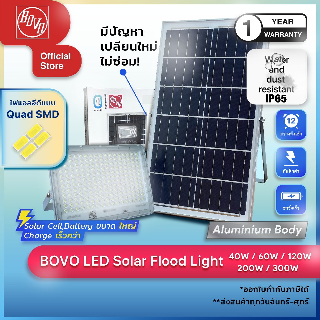 ⚡ใหม่⚡ไฟสปอร์ตไลท์โคมอลูมิเนียมโซล่าเซลล์ กันน้ำกันฝุ่น BOVO Solar Flood Light  Solar Cell 300W 200W 120W 60W 40W