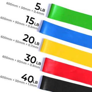 ของแท้ ยางยืดวงแหวน ออกกำลังกาย โยคะ 5 ระดับ สายแรงต้าน Exercise Loop Band, Yoga loop, Resistance