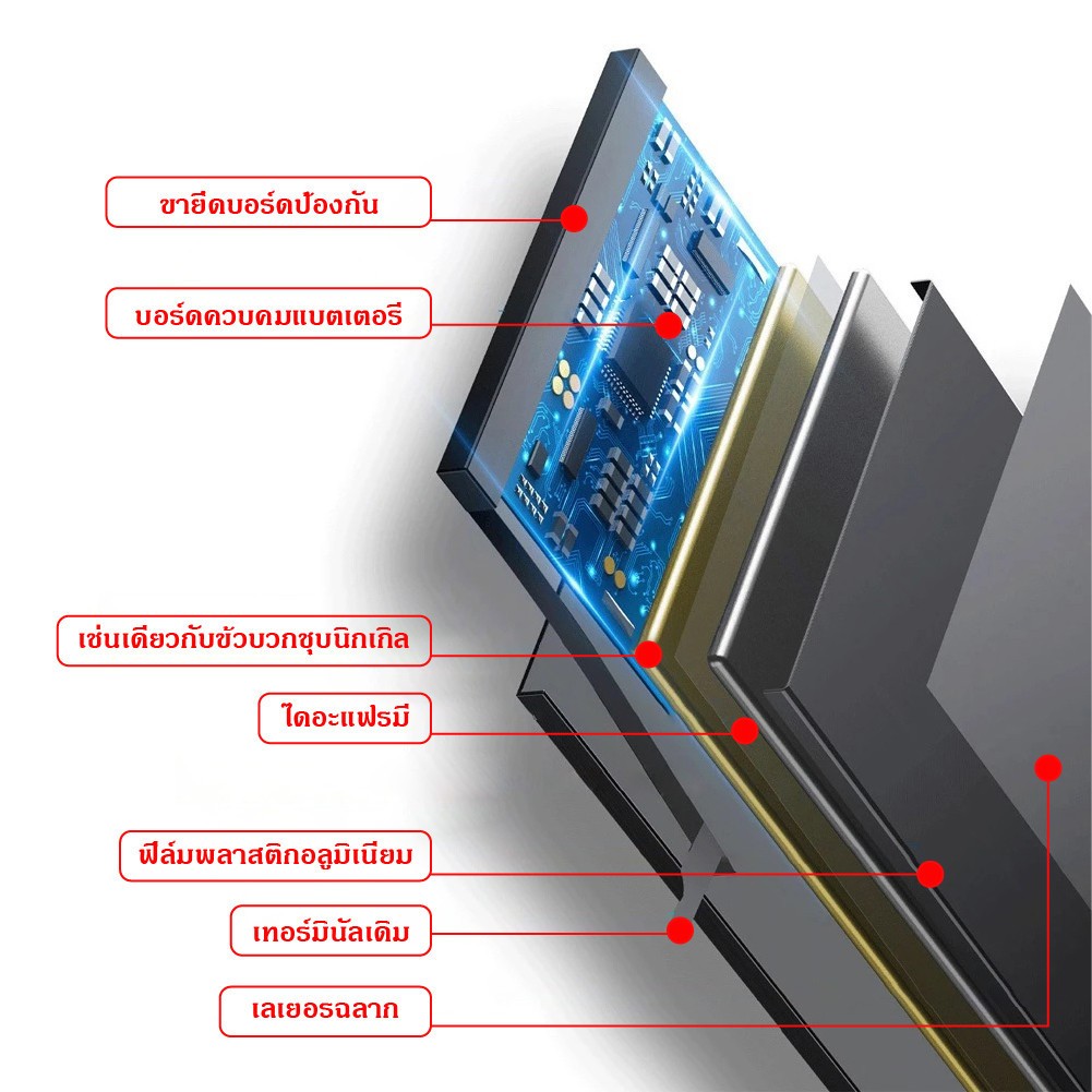 เปลี่ยนแบตเตอรี่โทรศัพท์มือถือสำหรับ Phone i6 i7 i8 X 11 phone battery replacement for Phone 7แบตเตอรี่ รูปที่ 5