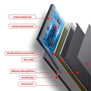 เปลี่ยนแบตเตอรี่โทรศัพท์มือถือสำหรับ Phone i6 i7 i8 X 11 phone battery replacement for Phone 7แบตเตอรี่