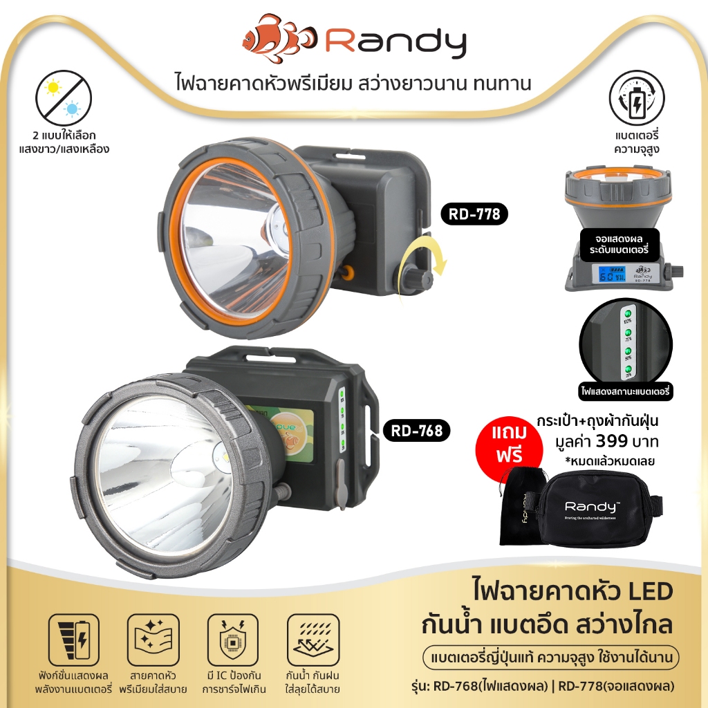 Randy ไฟฉายคาดหัว IP65  แบตใหญ่ ไฟฉาย ส่องไกล10ชม.-20ชม. สว่างจ้า มีแสดงระดับแบตเตอรี่ ชาร์จไว5V/2A