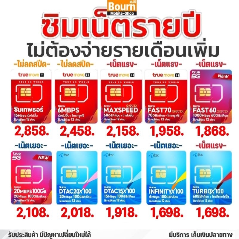ซิมเทพ ซิมเน็ตรายปี ไม่ลดสปีด ทรู​ ธอร์ 15Mbps​ 6Mbps Fast60 Max60 | ดีแทค 100GB 6-20Mbps Turbox100 #ซิมคงกระพัน