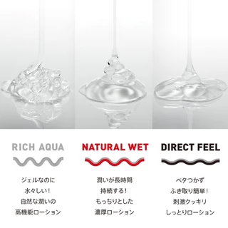 เทงก้า เพลย์ เจล เจลหล่อลื่น สูตรน้ำ Tenga Play Gel Water-Based Lubricant 1 ขวด (160 มล.) **แยกจำหน่ายตามรุ่นที่เลือก**