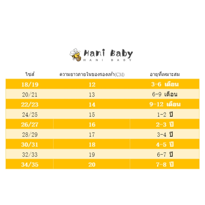 รองเท้าเด็ก รองเท้าแตะเด็ก ตีนตุ๊ก แตะนุ่มๆ สวมใส่ง่าย เบาสบายสำหรับเด็กวัยหัดเดิน เด็กโต - รูปที่ 4