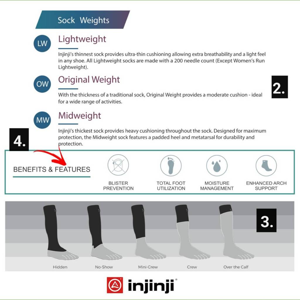 INJINJI ถุงเท้าวิ่งแยกนิ้ว WMN RUN LIGHTWEIGHT NO-SHOW COOLMAX CHARCOALรุ่นวิ่งขอสั้น (ผู้หญิง) สีชาโคล ของแท้ - รูปที่ 6