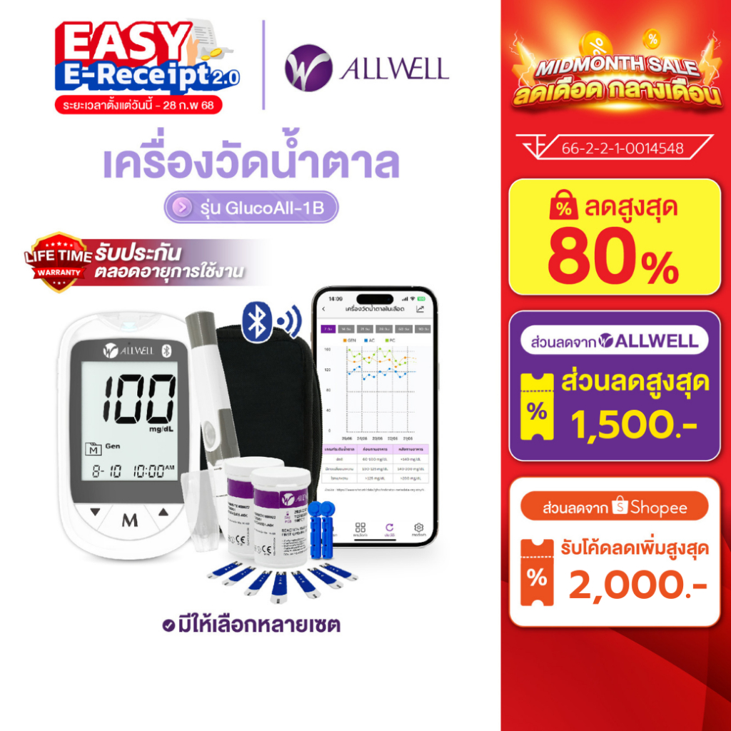 [ออก Easy E-receipt ได้] ALLWELL เครื่องวัดน้ำตาลในเลือด และแผ่นวัดน้ำตาล รับประกันตลอดอายุการใช้งาน รุ่น GlucoAll-1B