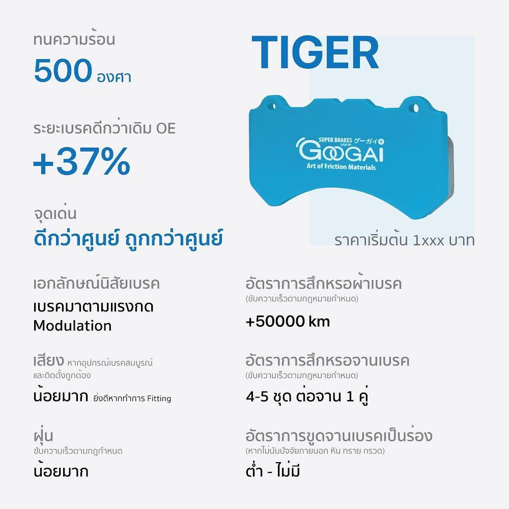 ผ้าเบรค Googai  MITSUBISHI TRITON Caliper Finger 2 นิ้ว 08-14 KA40 KB 2015:KJ KL4T KL3T 1 POT เกรดTI