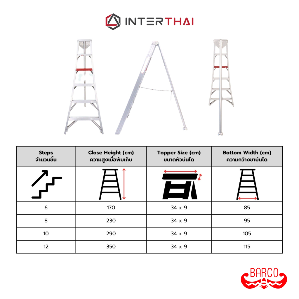 BARCO บันไดทำสวน 6 ขั้น 1.70 เมตร รับได้ 150 กิโลกรัม รูปที่ 2