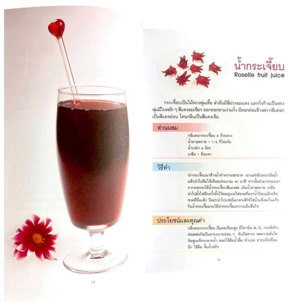 changkid หนังสือ วิธีการทำ น้ำผลไม้และผัก เครื่องดื่มสมุนไพร เพื่อสุขภาพ ทำเองได้ง่าย พร้อมภาพและขั้นตอนการทำ พร้อมส่ง