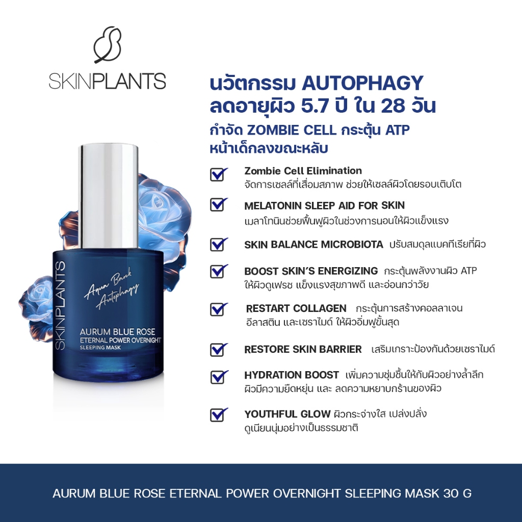 SKINPLANTS BLUE ROSE OVERNIGHT SLEEPING MASK ล๊อคน้ำในผิว จัดการ Zombie Cell ลดอายุผิว — صورة 3