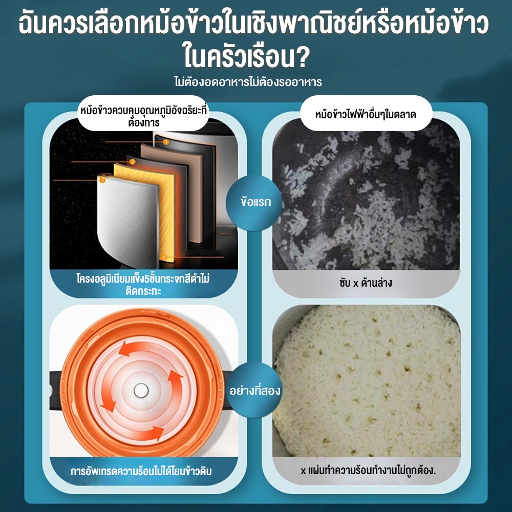 💕ต่ำสุดในตลาด💕หม้อหุงข้าวใหญ หม้อหุงข้าว 8/10/13/18L หม้อหุงข้าวไฟฟ้าเชิงพาณิชย์ rice cooker
