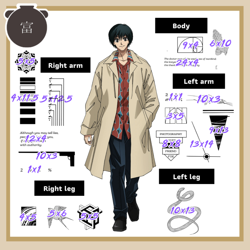 Tattoo - Sakamoto Days  - Yoichi Nagumo