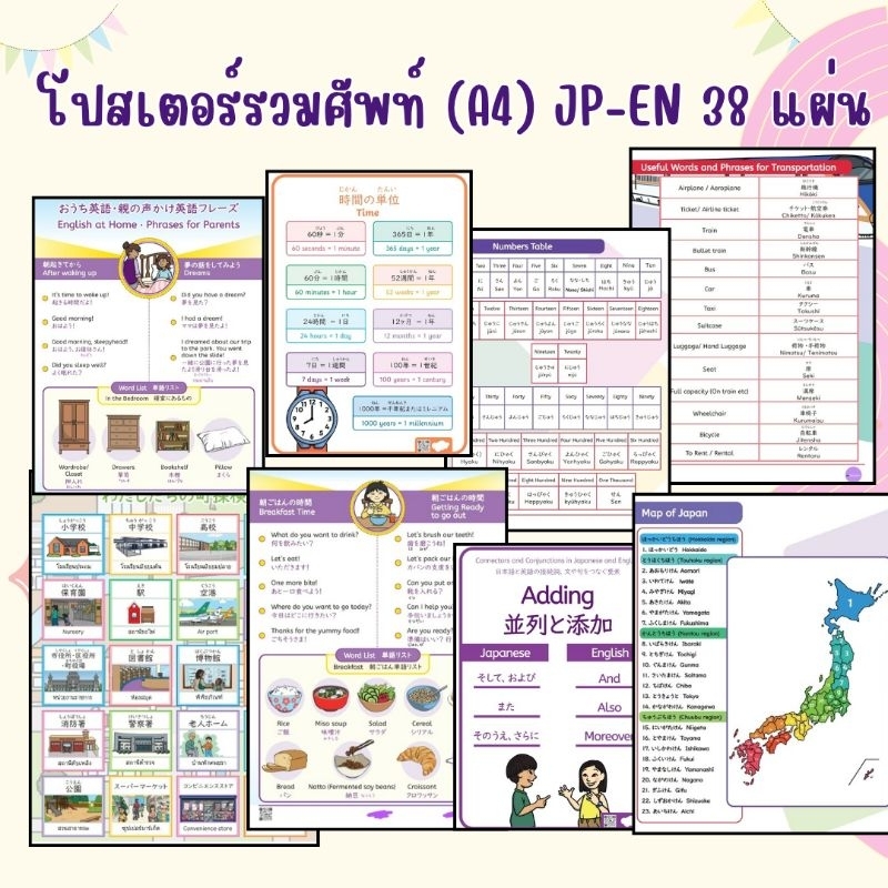 โปสเตอร์คำศัพท์ภาษาญี่ปุ่น (สี A4) JP-EN 38 แผ่น (เคลือบแข็งกันน้ำ)