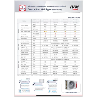 CENTRAL AIR แอร์ติดผนังระบบอินเวอร์เตอร์รุ่น IVM-SERIES NEW2025 R32 ขนาด 9500-25200 BTU