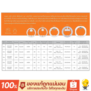 Lamptan(ขายส่ง) หลอด ซาลาเปา 24w 30w 32w 35w 42w 55w LED MODULE แปะเข้ากับโคม มีแม่เหล็ก หลอดไฟกลม เพดาน