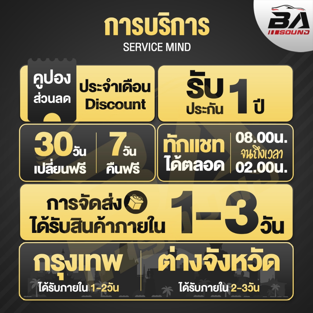 BA SOUND  เพาเวอร์แอมป์ บลูทูธในตัว พร้อมรีโมทใช้งานได้ BT-309A รองรับ บลูทูธ/USB/TF CARD/FM/AUX/ไมค์ เครื่องเสียงบ้าน