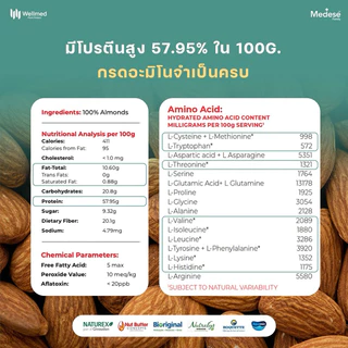 {🧸ส่งทันที : ลดในไลฟ์} เวลเมท โปรตีนพืช WELLMED ACTIVE PLANT PROTEIN MEDESE FAMILY 1 กล่อง 10 ซอง