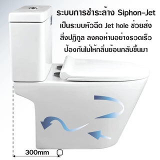 Blue diamond สุขภัณฑ์ ชักโครก FH 2572 ระบบน้ำ ไซฟอน เจ็ท สีขาว ฟรี ขี้ผึ้งกันกลิ่น สายน้ำดี มี มอก.