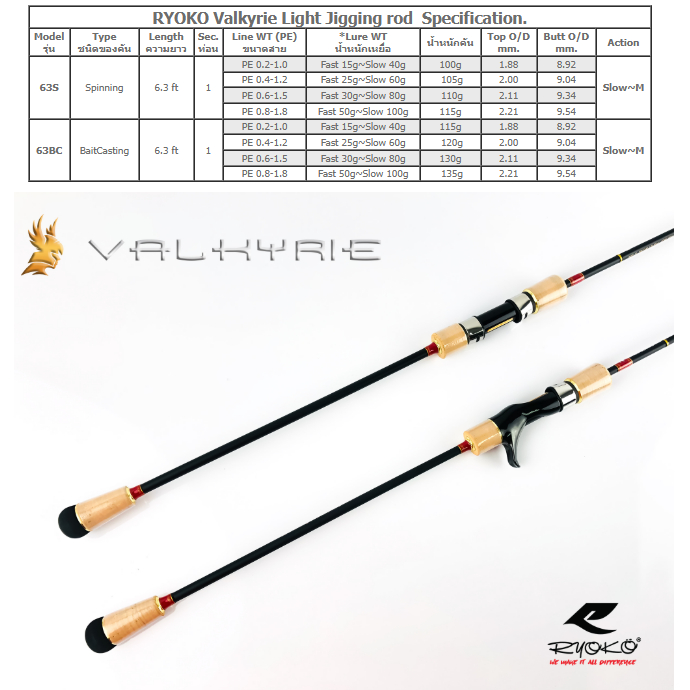 คัน RYOKO Valkyrie Light Jigging rod