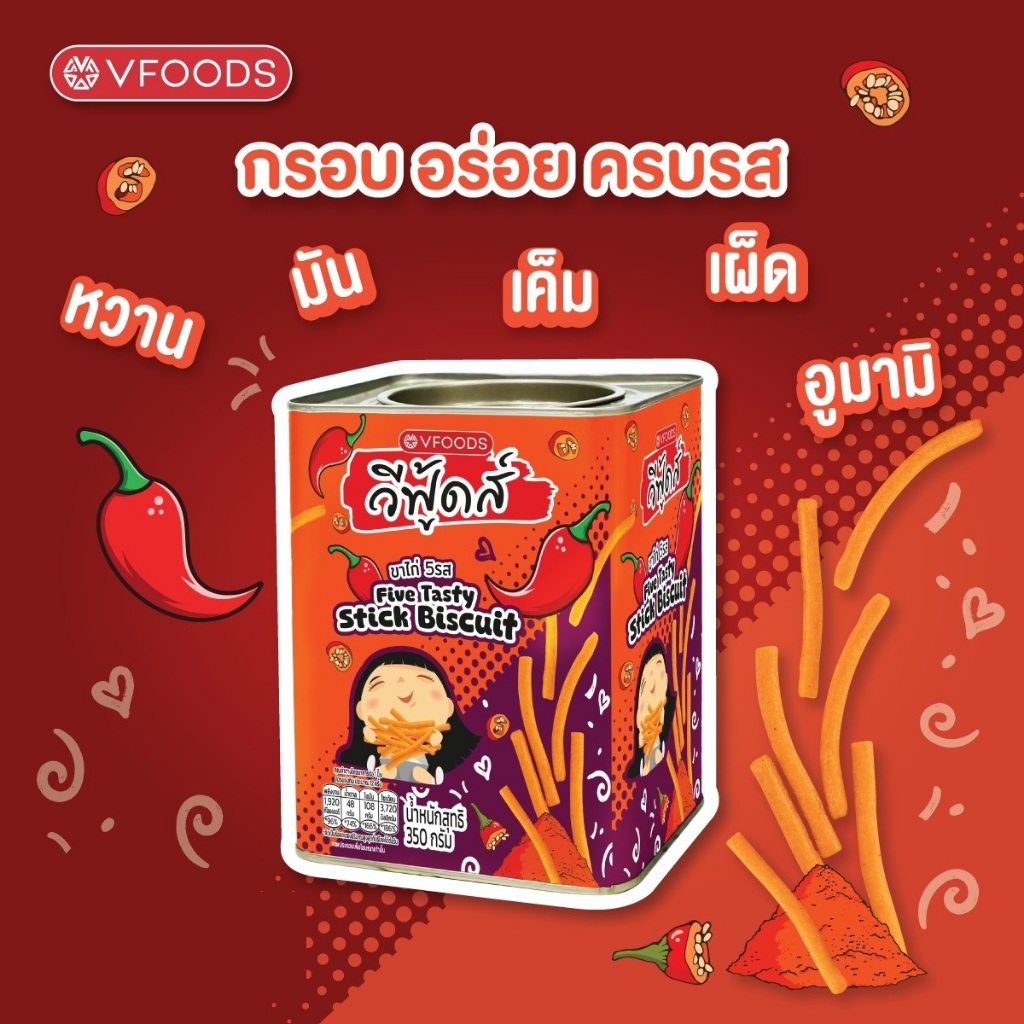 ขาไก่5รส วีฟู้ดส์ 350 กรัม ขนมปังปี๊บจิ๋ว วีฟู้ดส์ VFOODS ส่งฟรี