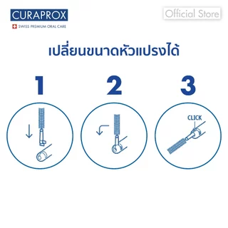 CURAPROX CPS Prime Start แปรงซอกฟัน จำนวน 5 หัวแปรง พร้อมด้ามแปรง 2 แบบ