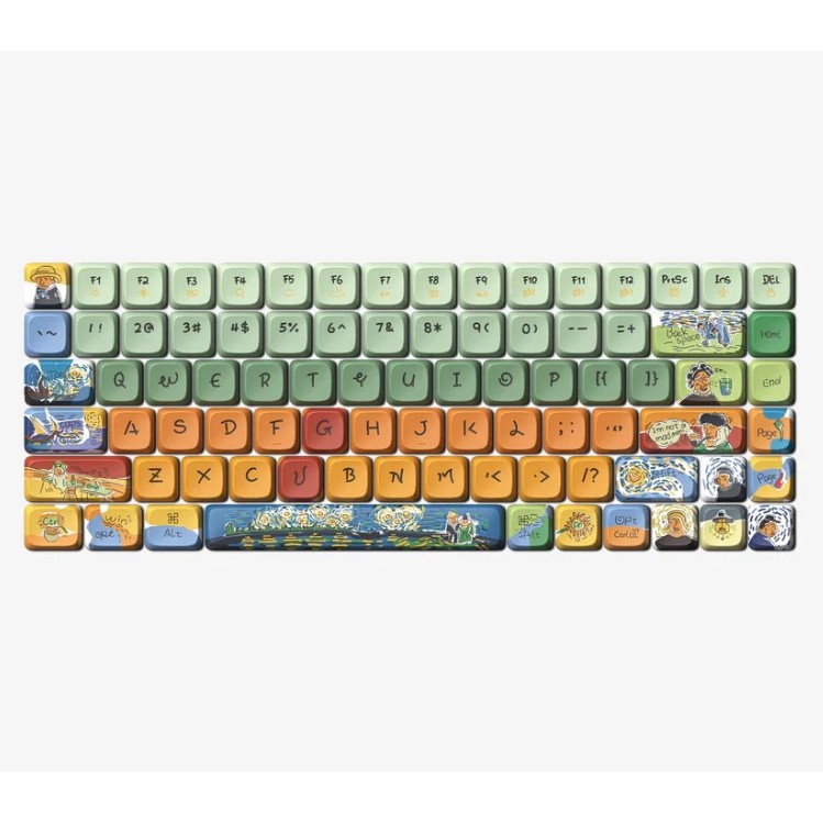 [โค้ดคุ้มลด 20%] Lofree Flow Keycap Series Dye-sub PBT Keycaps คีย์แคป Low profile Mechanical keyboard