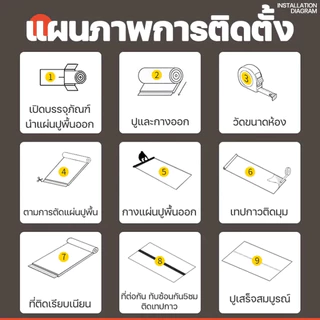 กว้าง 5.0เมตร หนา3มม.1ชิ้น=15㎡ กระเบื้องยาง ปูพื้น เสื่อน้ํามัน กระเบื้องยางปูพื้น แผ่นปูพื้นห้อง