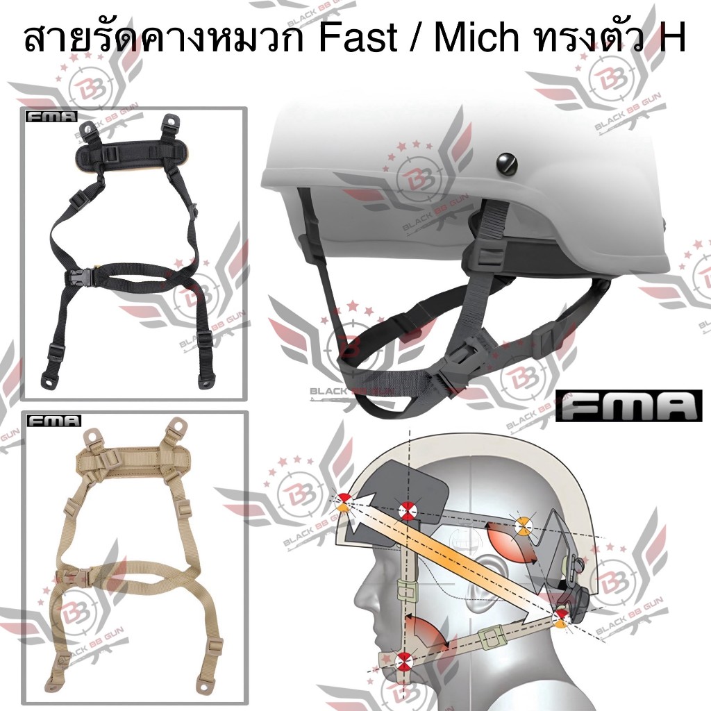 สายรัดคาง (Fast / Mich) ยี่ห้อ FMA รุ่น ทรงตัว H (FMA MICH Helmet Retention System H-Nape)