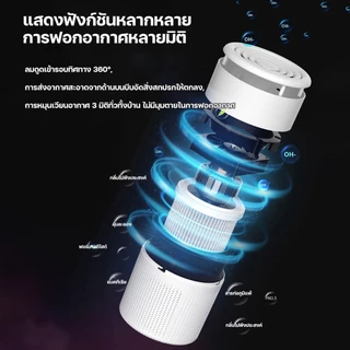 KADONIA Air Purifier PM2.5 เครื่องฟอกอากาศ ไส้กรอง HEPA ระดับ H13 การฟอกอากาศด้วยไอออนลบแสงสีฟ้า เครื่องฟอกอากาศขนาดเล็ก