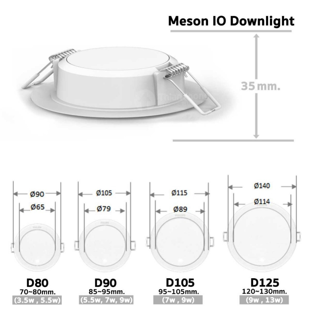 โคมไฟดาวน์ไลท์ Philips 9W,13W,17W,21W,24W LED Downlight ฝังฝ้า 11.5/14/16.5/19/21.5 ซม.( IO Downlight ) *รุ่นใหม่ - รูปที่ 3