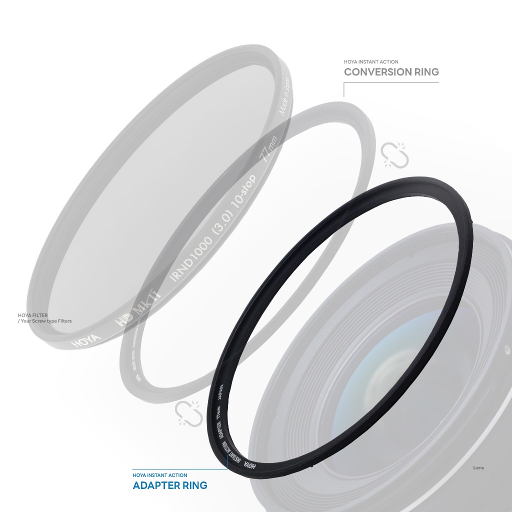 HOYA INSTANT ACTION อะแดปเตอร์ริงแปลงฟิลเตอร์เป็นแม่เหล็ก - Magnetic Conversion System (เฉพาะอะแดปเตอร์)