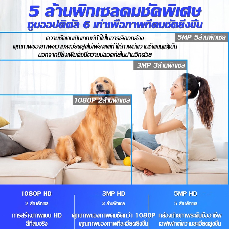 【4K คุณภาพภาพ HD Ultra 】กล้องจิ๋ว เล็กง่ายต่อการวาง กลางคืนชัดเจนมาก กันน้ํา ไวไฟในตัว Camera