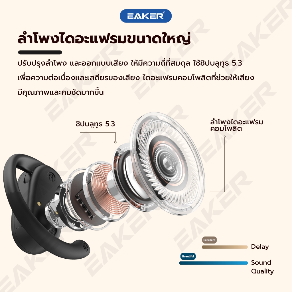 OWS-i7 หูฟังบลูทูธไร้สาย เวอร์ชัน5.3 แบตอึด ใช้งานได้นาน หูฟังแบบเกี่ยวหู TWS Wireless Bluetooth