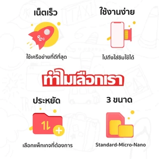 Japan SIM ซิมญี่ปุ่น ค่าย SoftBank ความเร็ว 4G เต็มสปีดวันละ 1GB/2GB/3GB เลือกได้ 2~13 วัน
