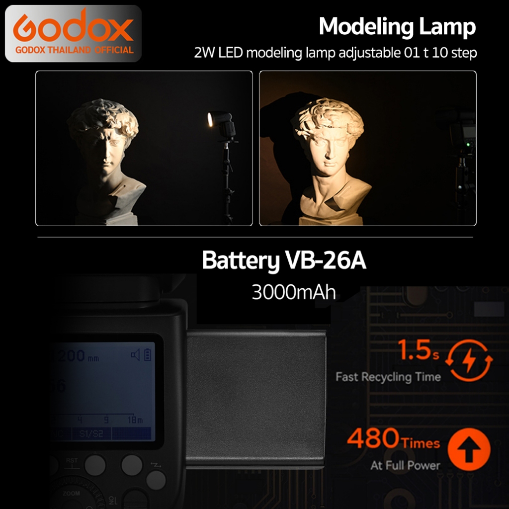 Godox Flash V1 - TTL HSS 3000mAh - รับประกันศูนย์ Godox Thailand 3ปี