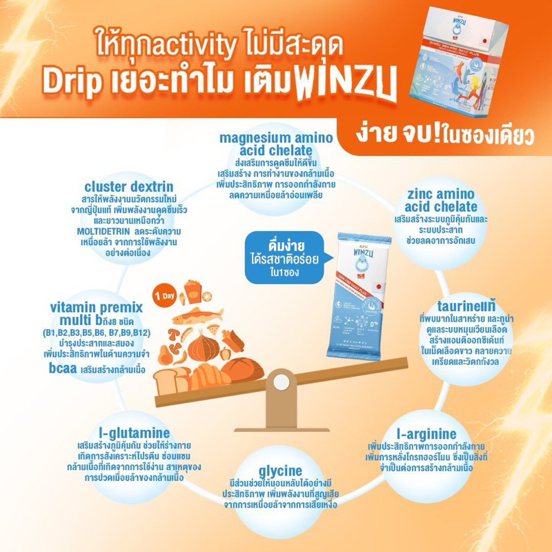 WINZU เพิ่มแรง  หยุดเหนื่อยไว ไม่มีคาเฟอีนไม่มีสารกระตุ้น
