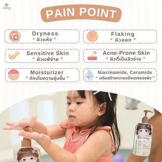 ไออุ่น เจลล้างหน้าและอาบน้ำ สูตรออร์แกนิค สำหรับเด็ก 425ml.(Baby Face & Body Wash For Dry)