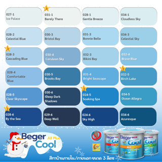 Beger สีฟ้า คูลออลพลัส ขนาด 3 ลิตร กึ่งเงา ด้าน สีทาบ้าน เบเ…