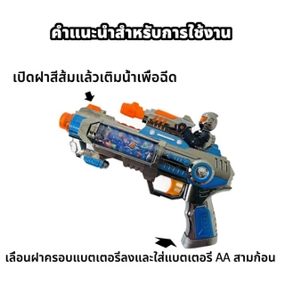 🔥ปืนของเล่น ปืนเลเซอร์เด็กสุดเท่ ✨ ระบบเสียง+แสง+สเปรย์ ดีไซน์อวกาศ หน้าจอสีสว่าง ปลอดภัย ทนทาน