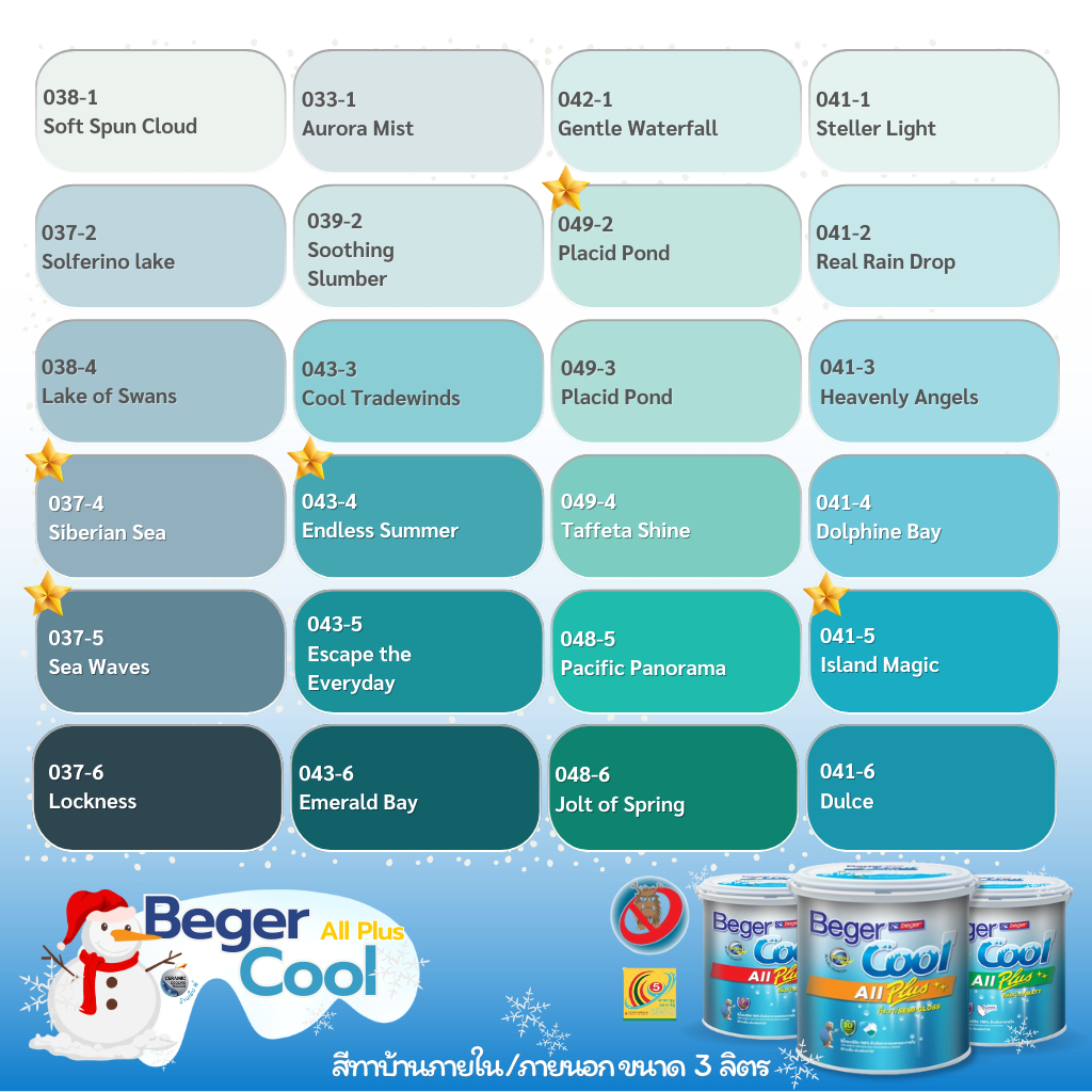 Beger สีเขียวมิ้น คูลออลพลัส ขนาด 3 ลิตร กึ่งเงา ด้าน สีทาบ้าน เบเยอร์ สีบ้านเย็น สีน้ำอะคริลิคแท้