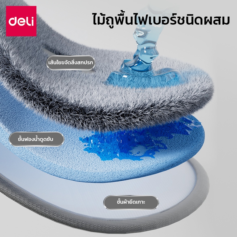 [ของขวัญฟรี] Deli ชุดถังปั่น ไม้ถูพร้อมถังปั่น หมุนได้360℃ ถังแยกน้ำสะอาด-สกปรก แถมไม้กวาด Spin mop - รูปที่ 4