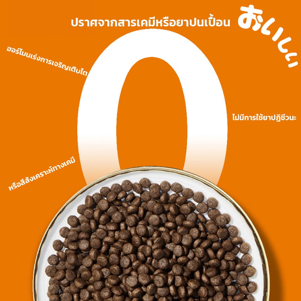 Neeka อาหารสุนัขนิก้า 1.2 kg สำหรับทุกช่วงวัย โปรตีนสูง รูปที่ 7