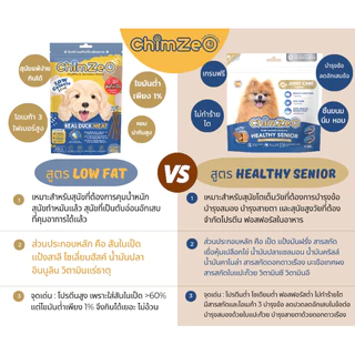 ChimZeo ชิมเซโอ้ ขนมสุนัข สูตร Low Fat ไขมันต่ำ / Senior Healthy สูงวัย บำรุงข้อ ทำจากสันในเป็ด ทานง่าย ไม่เติมเกลื 60 g