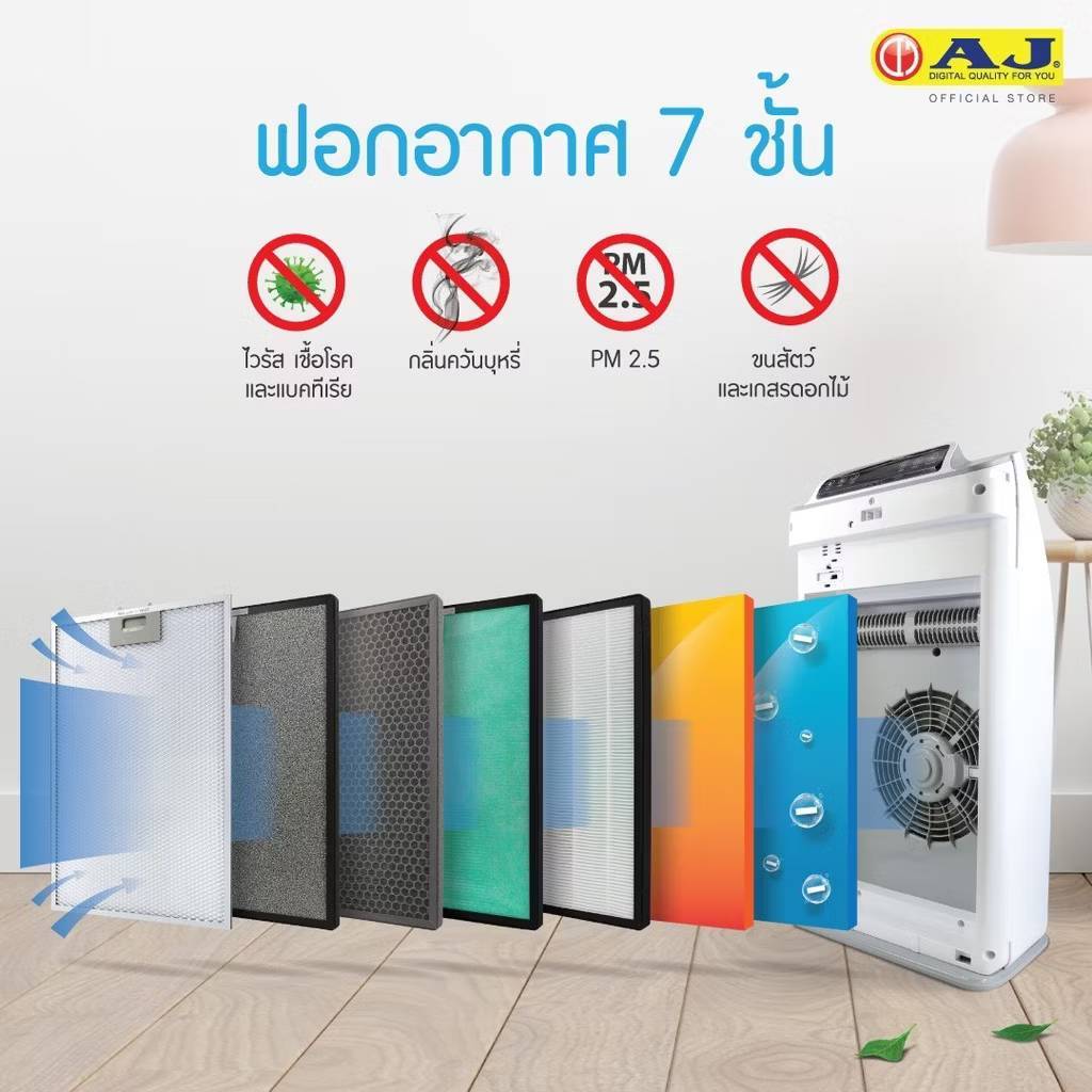 AJ เครื่องฟอกอากาศ HEPA 14 รุ่น AP333 กรอง PM2.5 CADR 317m³/h พื้นที่สูงสุด 38ตร.ม. ควบคุมผ่าน App