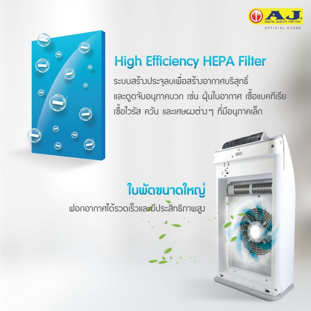 AJ เครื่องฟอกอากาศ HEPA 14 รุ่น AP333 กรอง PM2.5 CADR 317m³/h พื้นที่สูงสุด 38ตร.ม. ควบคุมผ่าน App