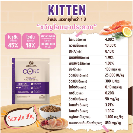 [สินค้าตัวอย่าง] WELLNESS CORE อาหารแมว มีให้เลือกหลายสูตรทุกช่วงวัย (แมวเด็ก - แมวโต) thumbnail 3